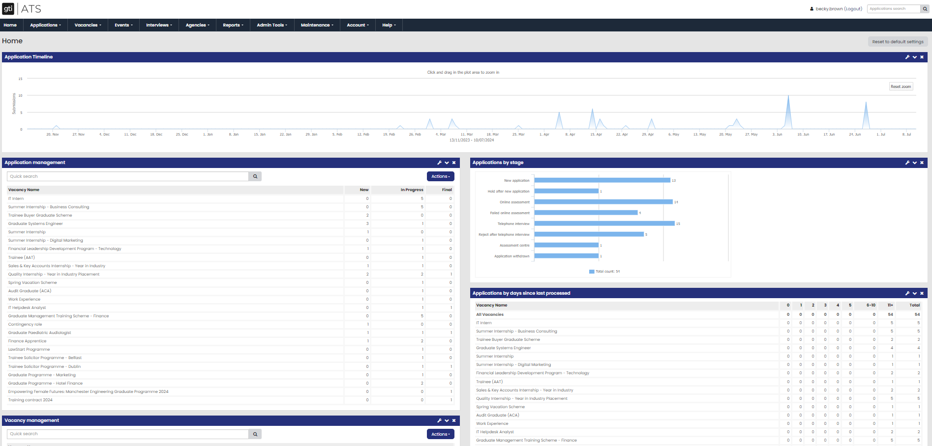 Recruiter dashboard homepage screenshot